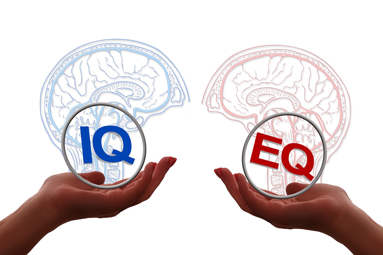 iq_eq