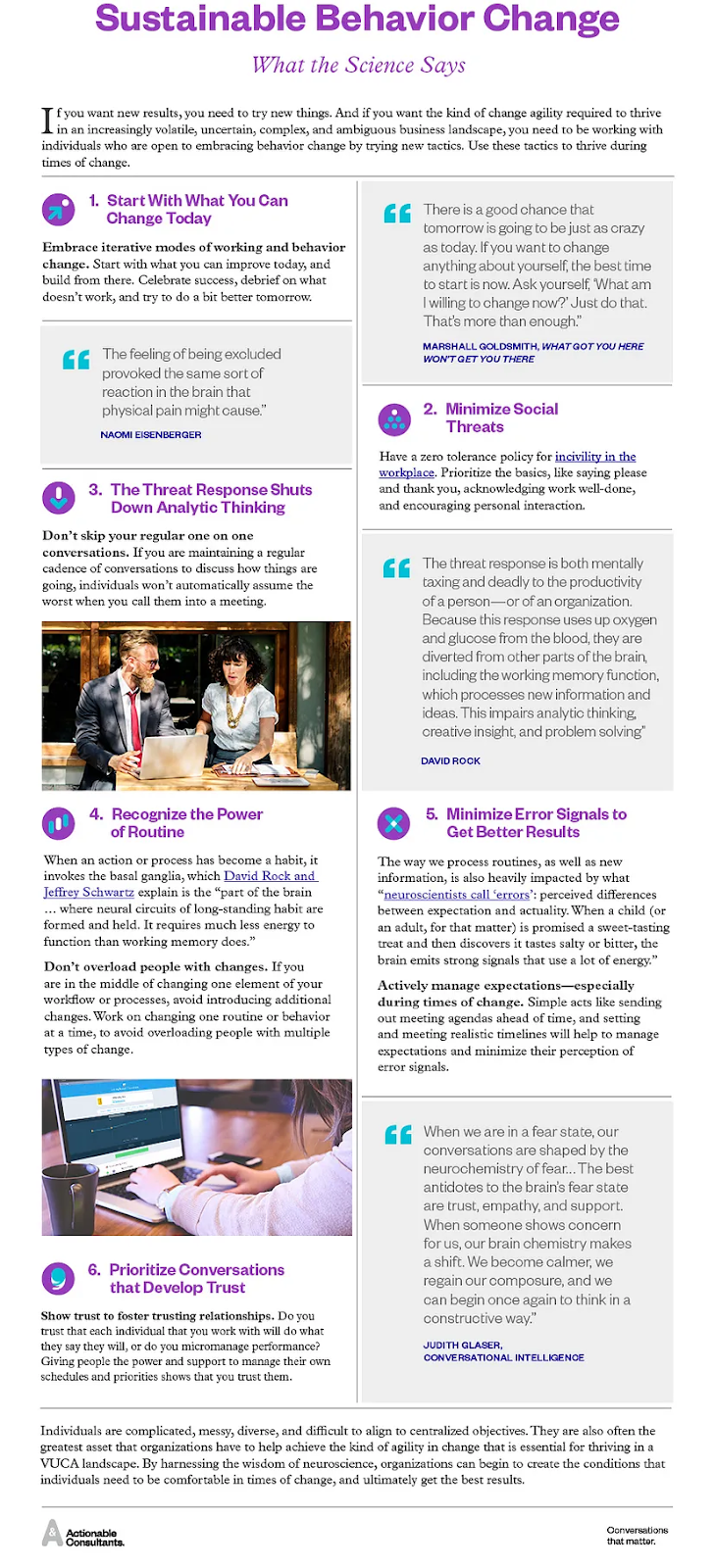Behavior Change Infographic