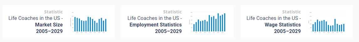 life coaches in the US stats